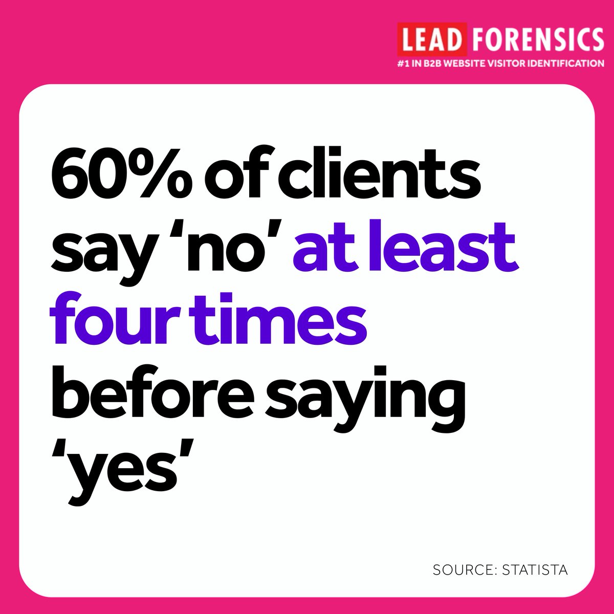 Lead Forensics tweet media