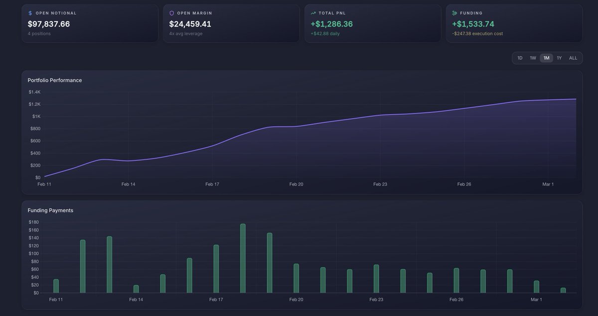 bendbasis tweet media