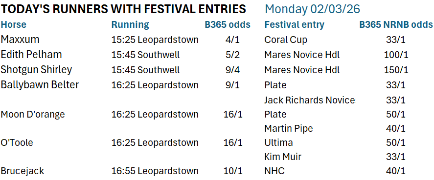 OJ Davis tweet media