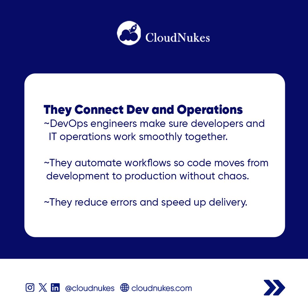 CloudNukes tweet media