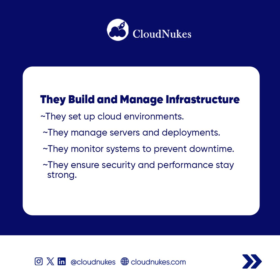 CloudNukes tweet media