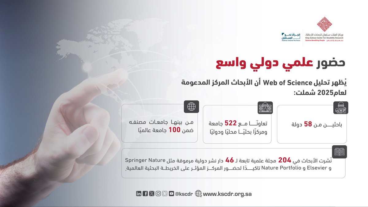 مركز الملك سلمان لأبحاث الإعاقة tweet media
