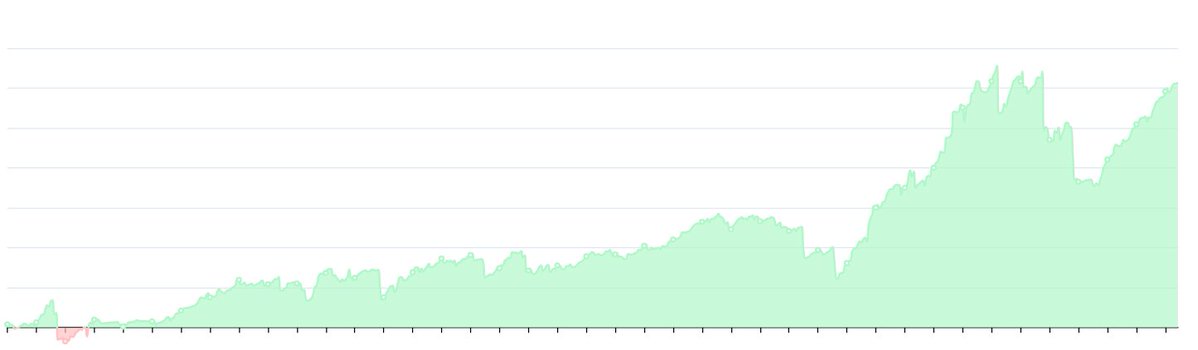 Paola 🌸 tweet media