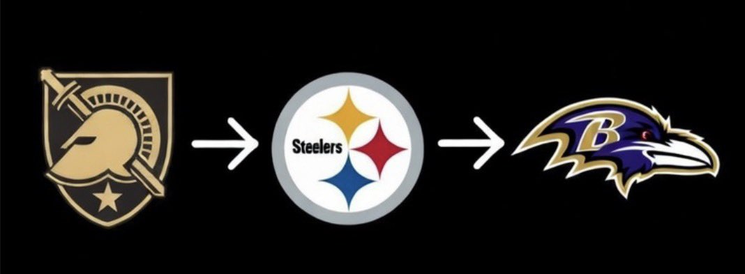 Steelers Network tweet media