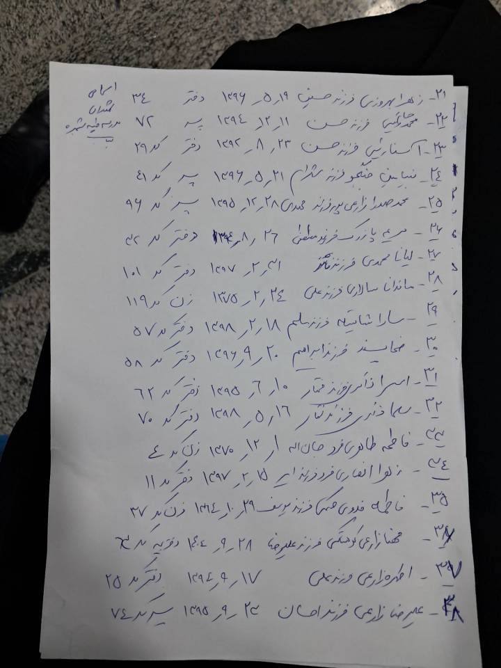 Alireza Akbari tweet media