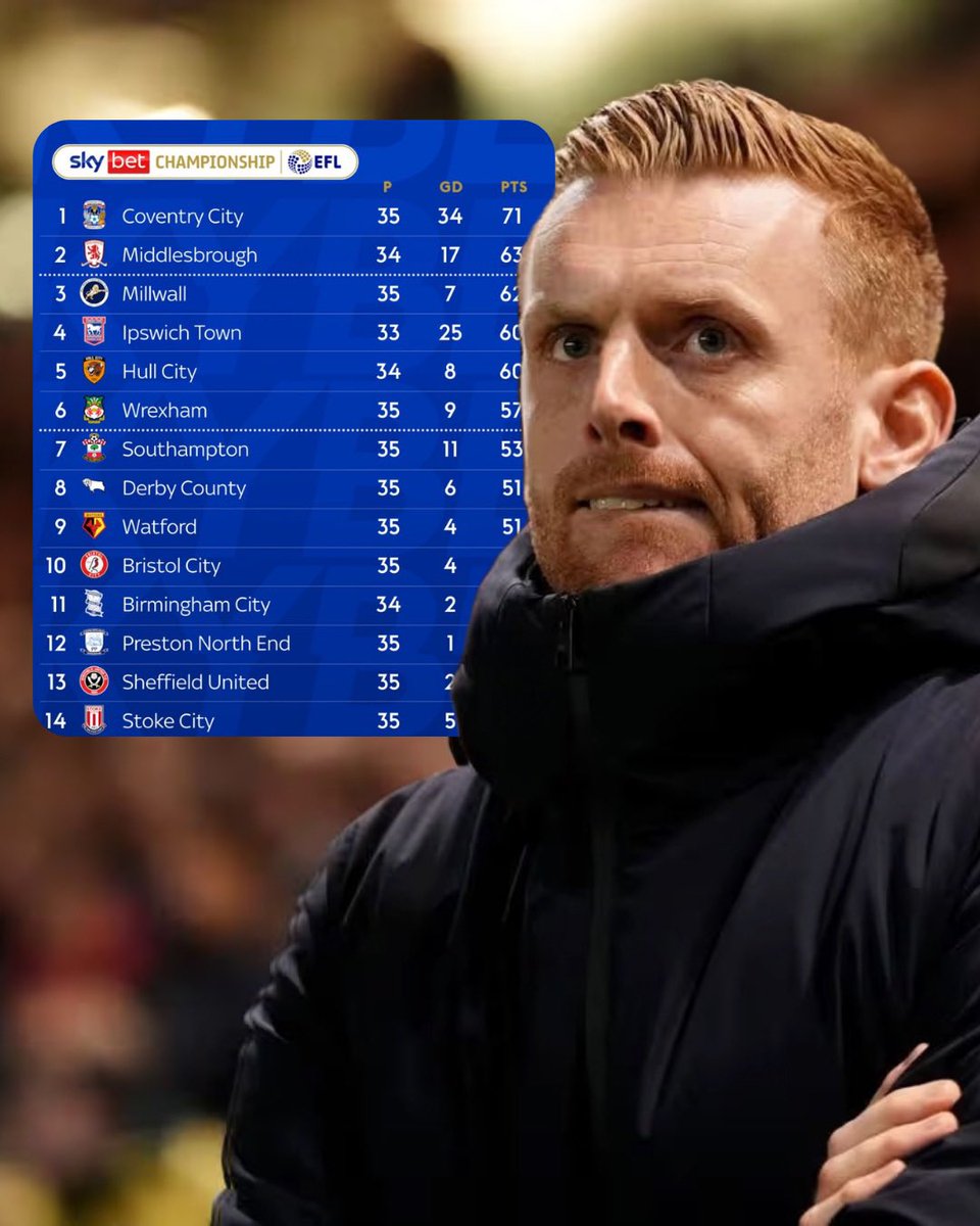 TheWatfordWay tweet media