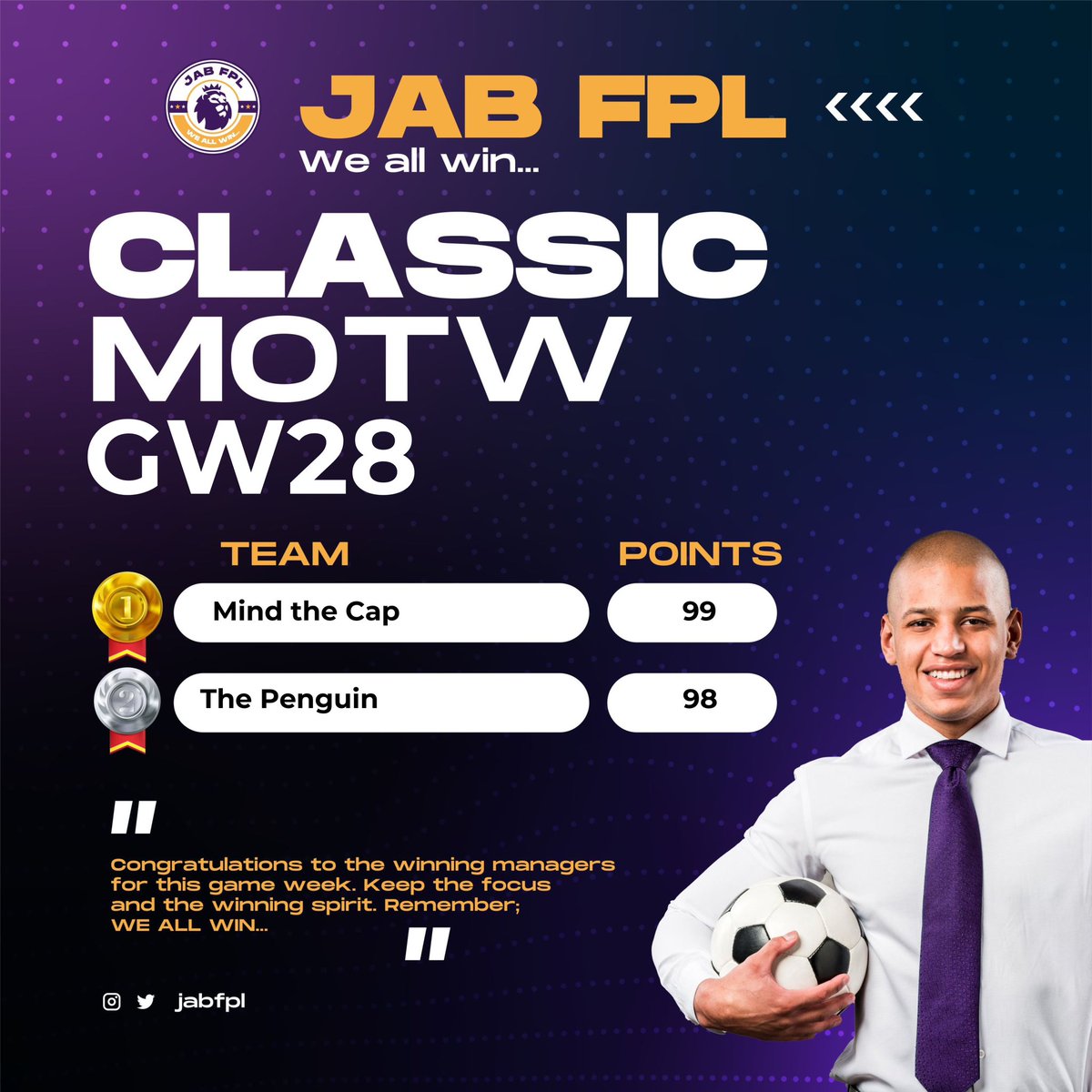Jab_FPL's tweet photo. It’s the 28th Game week of the 2025/26 Season🔥

Our GW28 winners 

🌟JAB Ultimate
 🥇Band4Band - N5,000

🌟 JAB Ultimate-Sequel
 🥇PJ Musketeers - N5,000

🌟 JAB Classic
 🥇Mind the Cap - ₦3,000
 🥈The Penguin - ₦2,000 

This season we all win🤝 

#jabfpl
#fpl https://t.co/tQ0Ep7Bn75