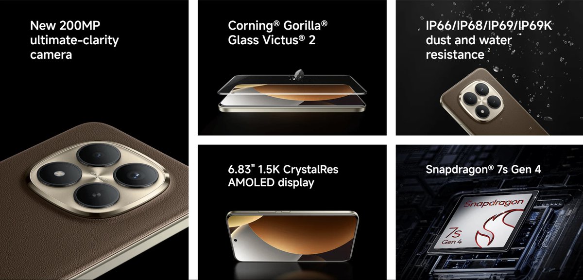 Redmi Uganda tweet media