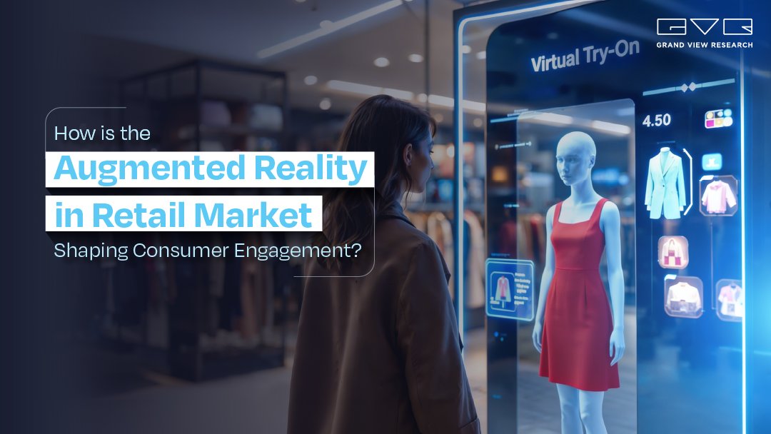 Grand View Research tweet media