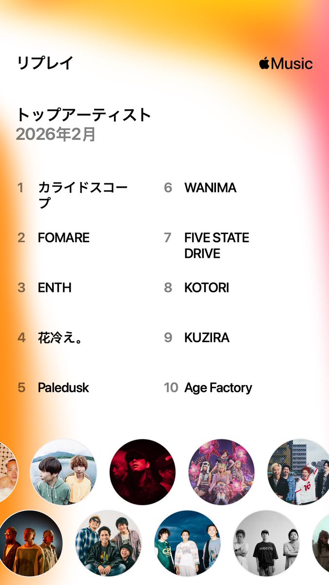 Post by ムツキ(睦月) on X: ほう