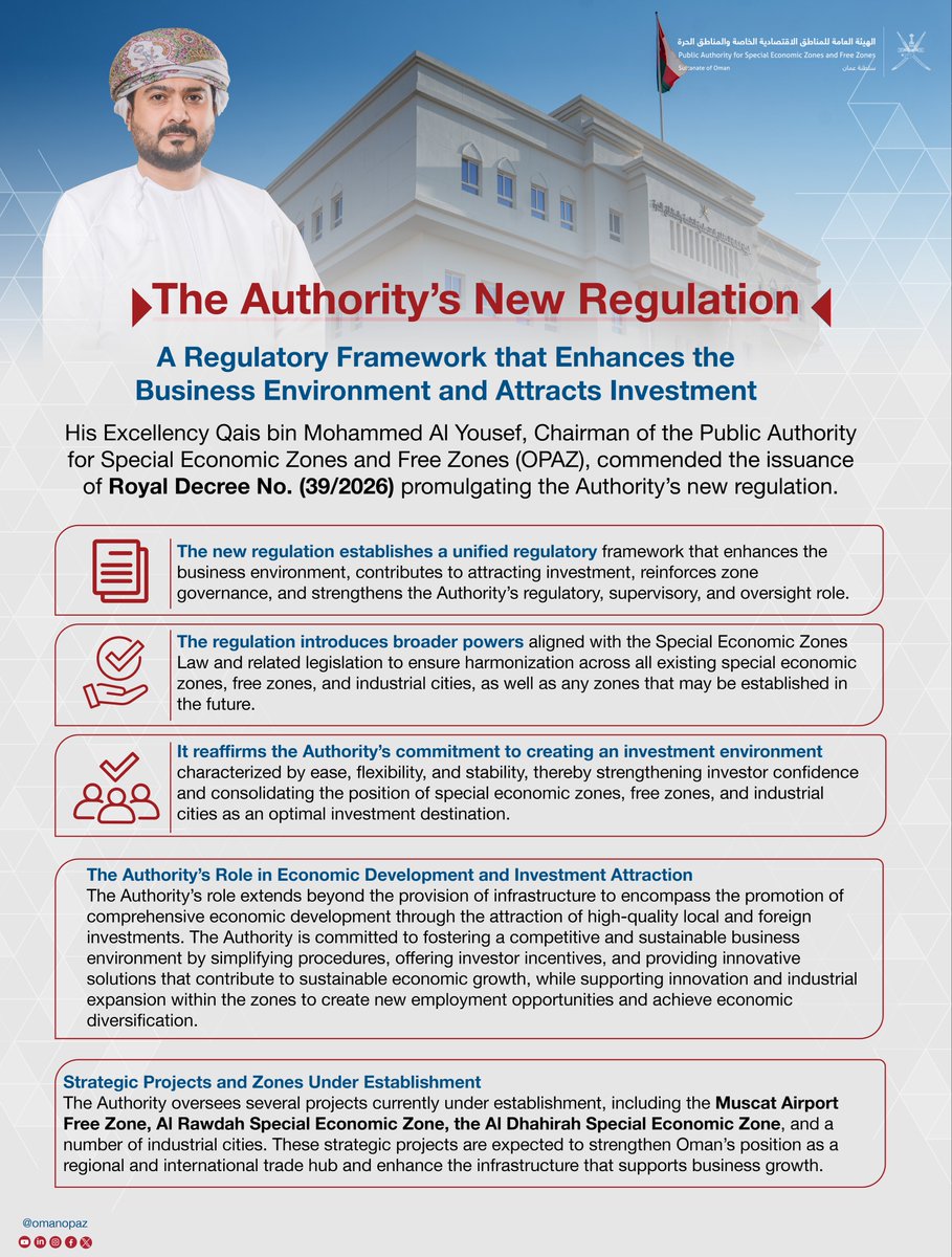 هيئة المناطق الاقتصادية والحرة - سلطنة عُمان tweet media