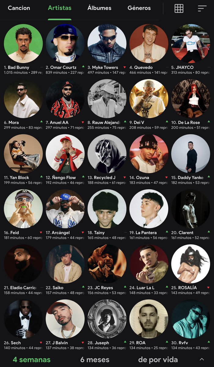 Sonieta 🪐 tweet media