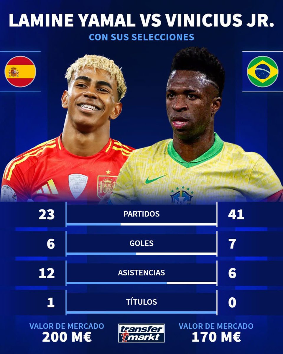 Luis Castro Cabrera tweet media