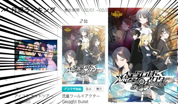 【DLランキング！】
FANZA GAMESにて『流星ワールドアクター Gaslight Bullet』が
週間ランキング【1位】※02/23 ~ 03/01集計
月間ランキング【2位】※02/01 ~ 02/28集計
を、獲得しました。
沢山の感想コメントありがとうございます！
引き続きの応援よろしくお願いします。#流星WA