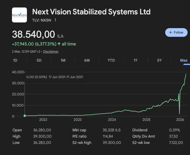 Immutable Edge 🧵 tweet media
