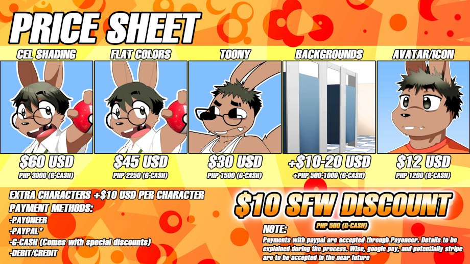 🔞TheFunnyBox 🇵🇭 (1/4 slots) taken tweet media