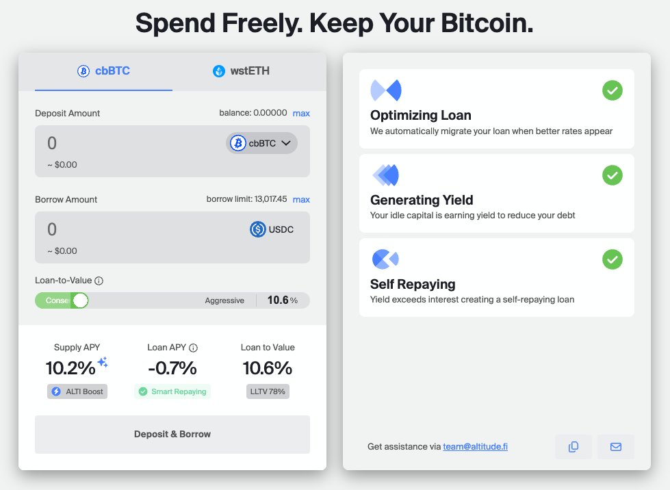Altitude tweet media