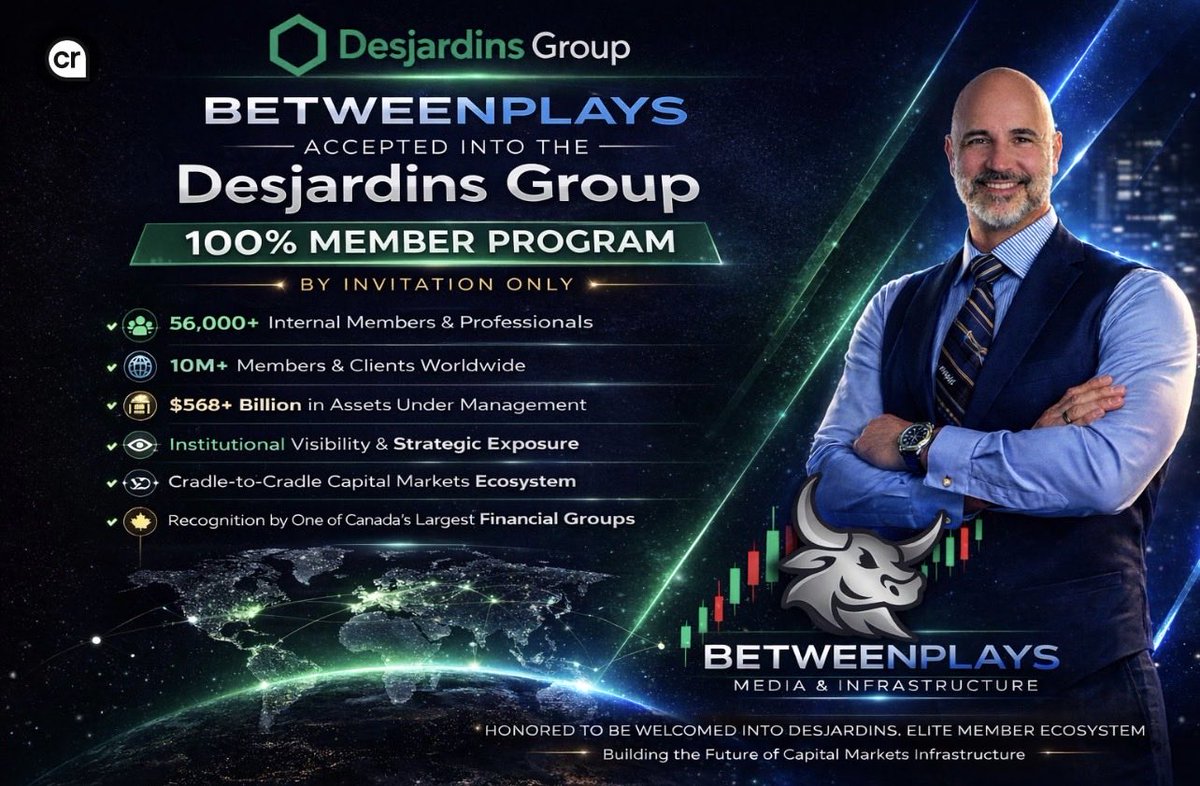 Betweenplays Stockmarket Strategies tweet media