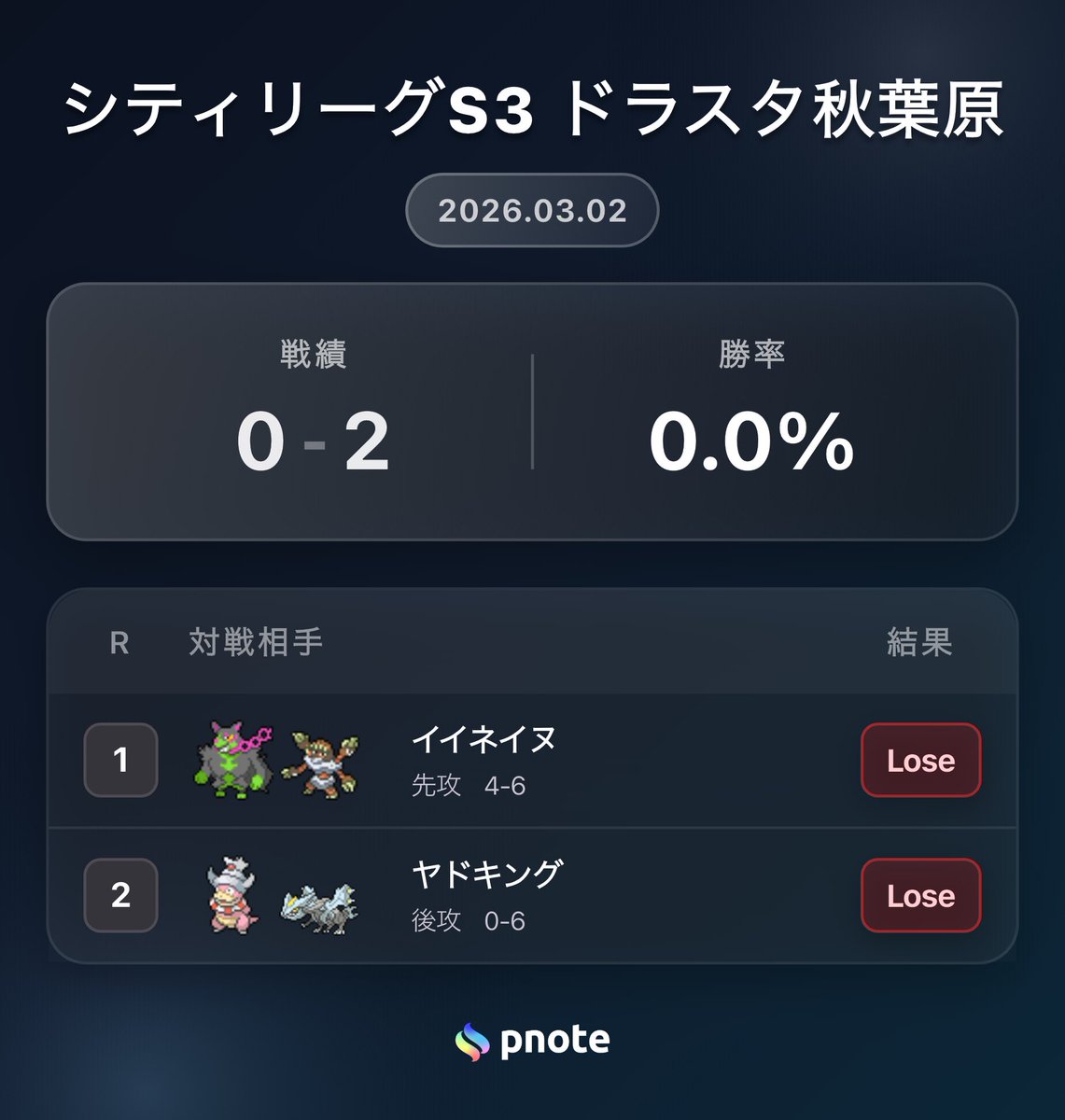 ☆ kyonnn ☆ tweet media