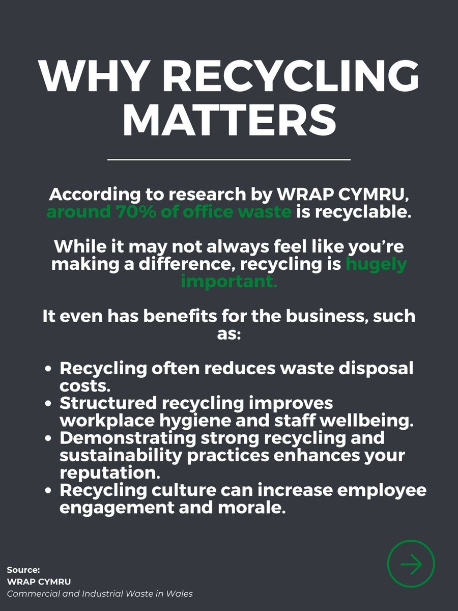 ScopeCarbonTracking tweet media