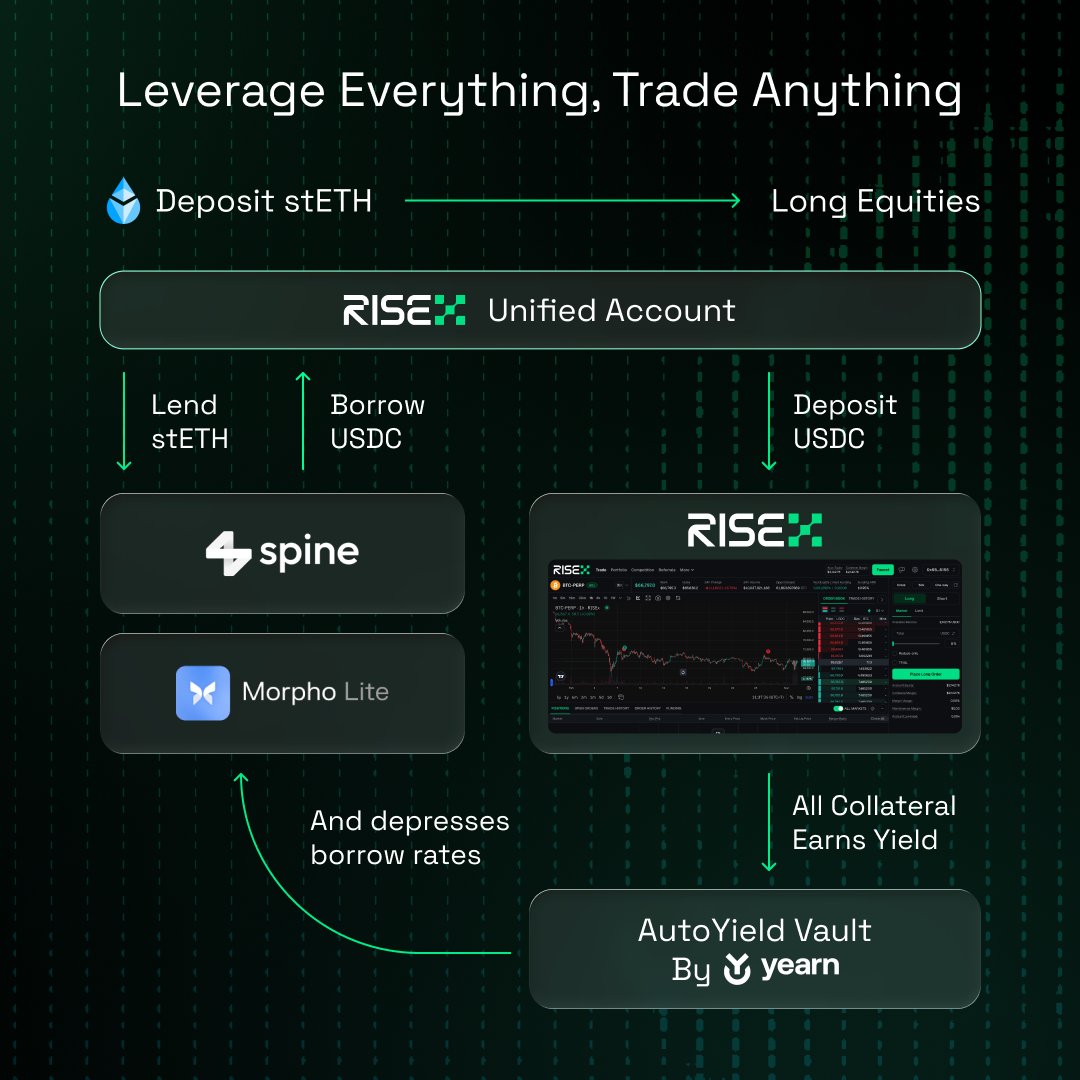 sam.rise tweet media
