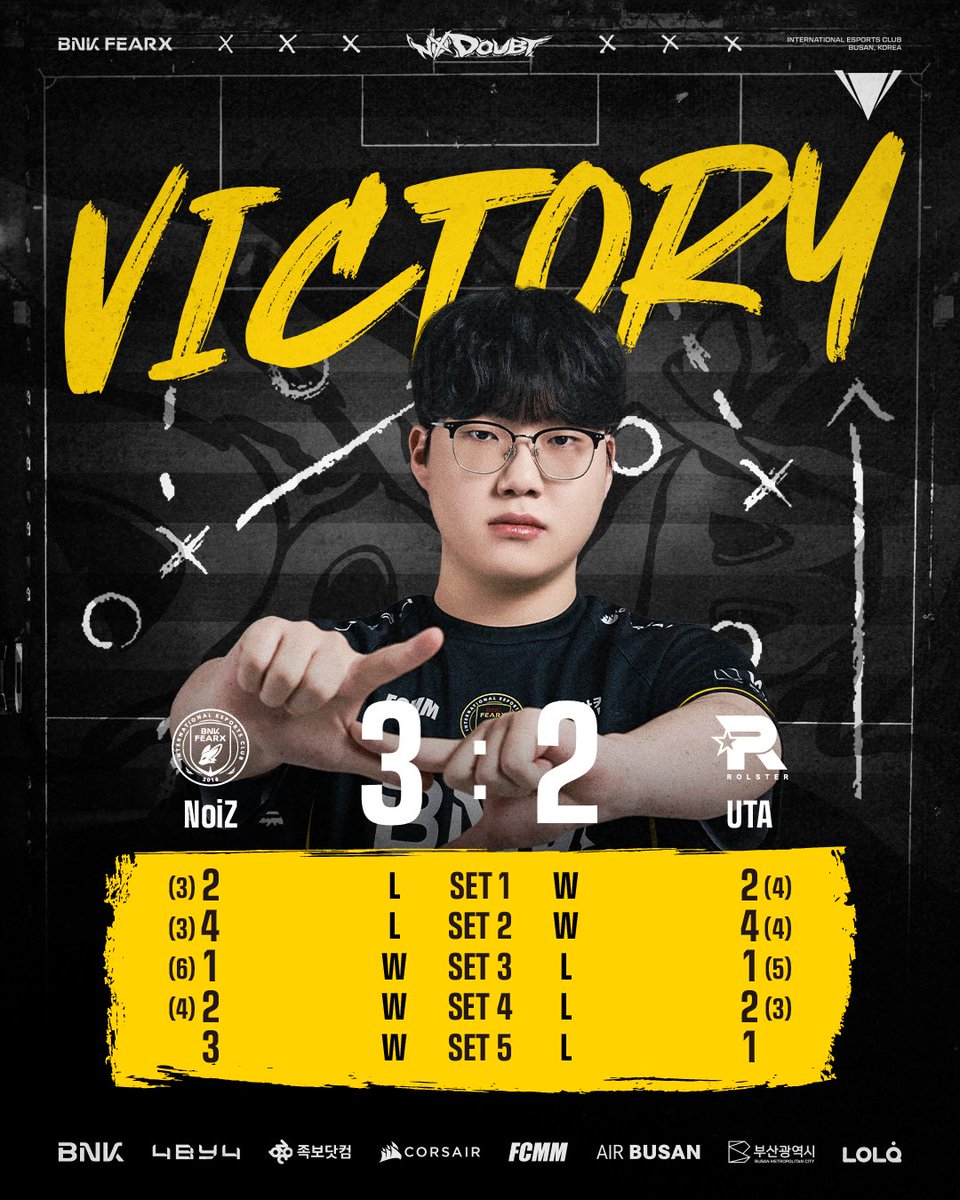 BNKFEARXEsports's tweet photo. 𝟐𝟎𝟐𝟔 𝐅𝐒𝐋 𝐒𝐏𝐑𝐈𝐍𝐆 | 𝐅𝐈𝐍𝐀𝐋 𝐒𝐓𝐀𝐆𝐄 vs KT UTA  

RESULT : VICTORY  

#BNKFEARX #BFXWIN #NODOUBT https://t.co/mAtGXdClHg