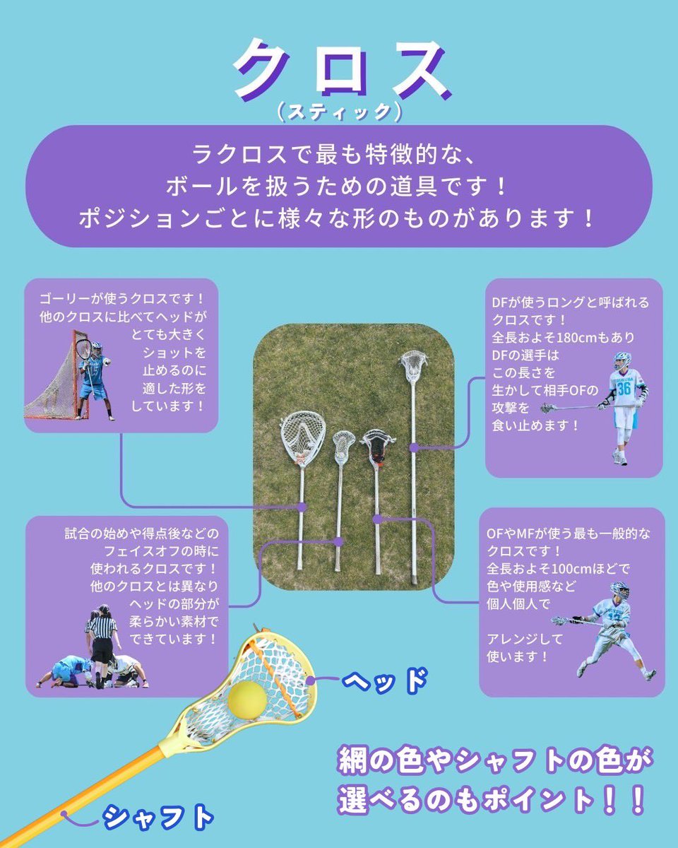 tsukubamenslax's tweet photo. #春から筑波 皆さんこんにちは！
筑波大学男子ラクロス部です！

【使用している道具】について紹介❗️
PL（プレイヤー）、TS（チームスタッフ）が普段から使っているものってどんなものがあるんだろう🤔
コレを見てラクロス部について知ろう🥍

ぜひご��下さい👀✨ https://t.co/CbRXD5IC47