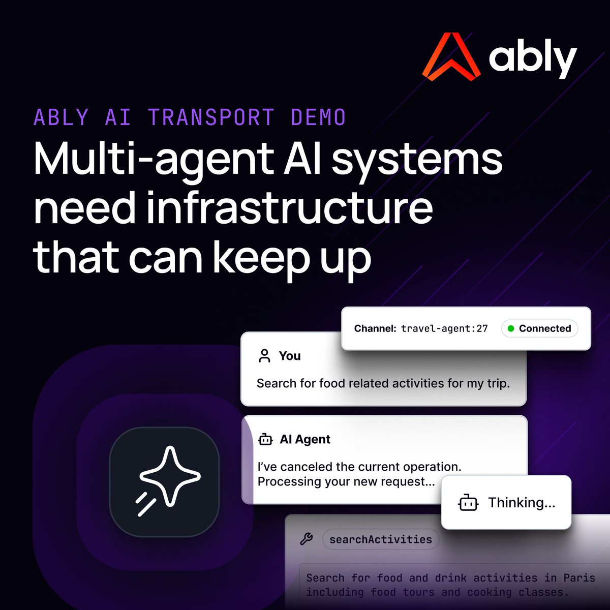 Ably Realtime tweet media