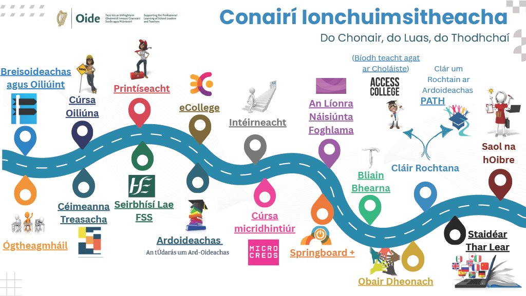 Oide Guidance Post-primary tweet media