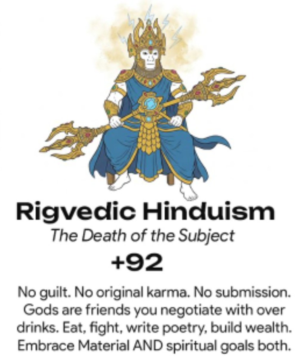 T.S.R Kaushik Libertarian/Acc tweet media