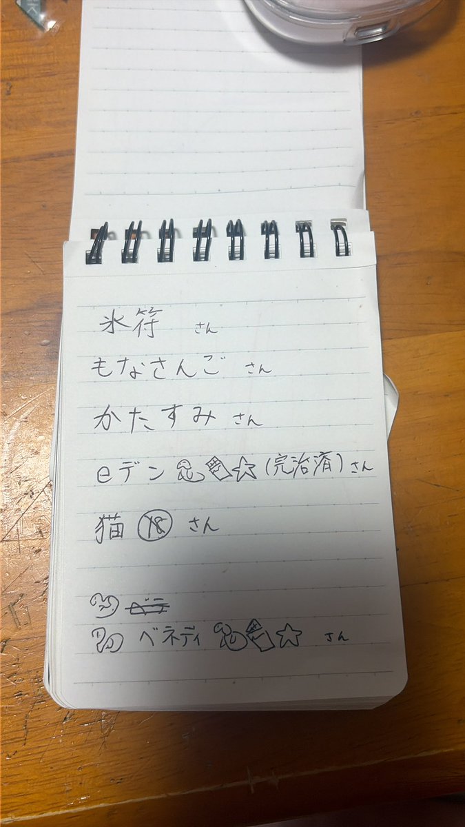 すみません…すっかり忘れてました…ほんとごめんなさい…