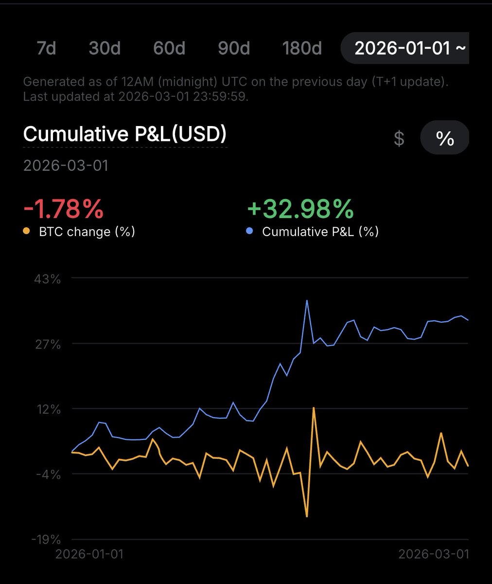 阿瓦隆 tweet media
