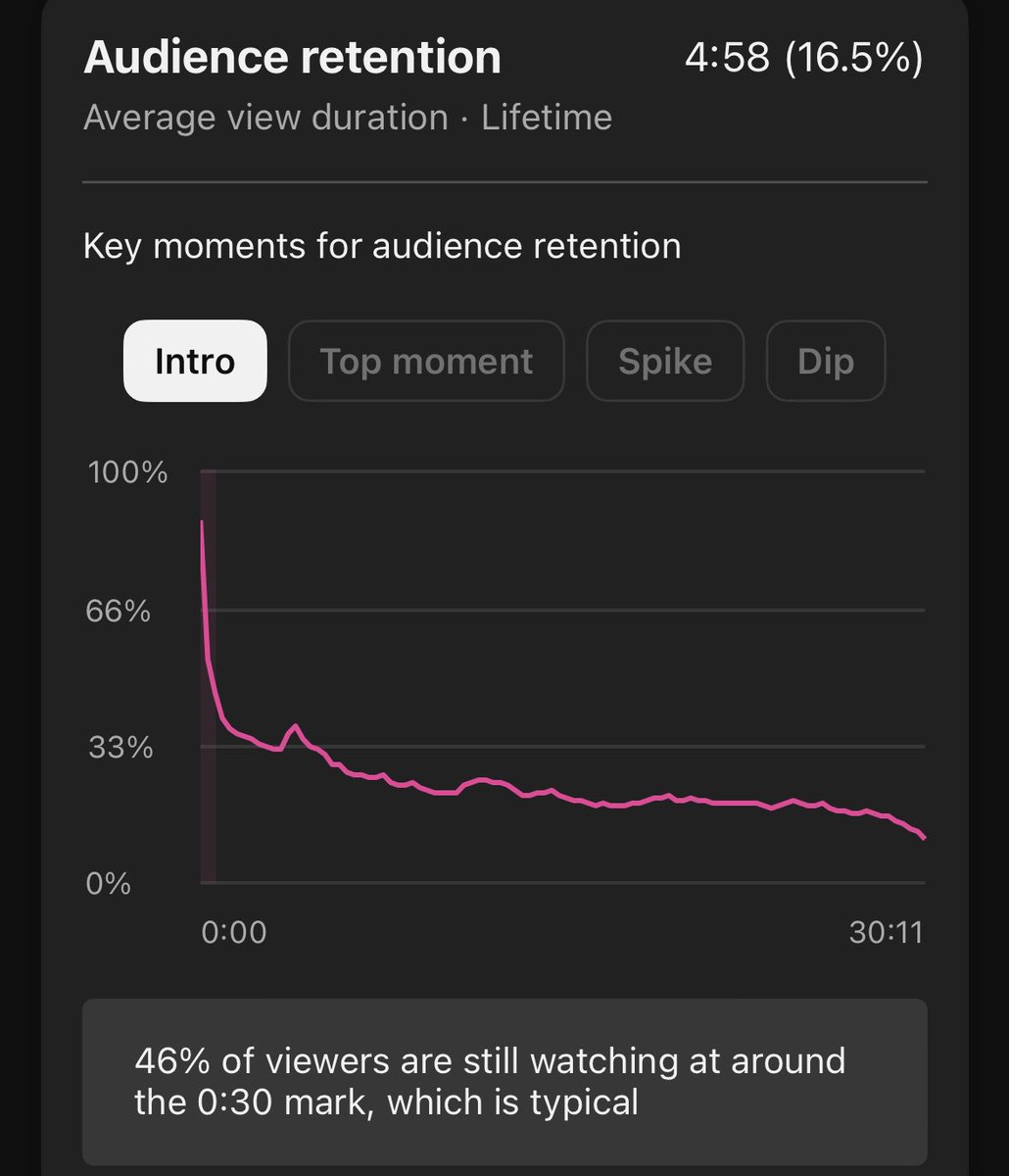 Samer Carter tweet media