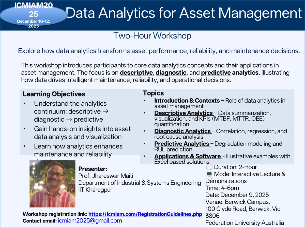 Industrial & Systems Engineering IIT Kharagpur tweet media