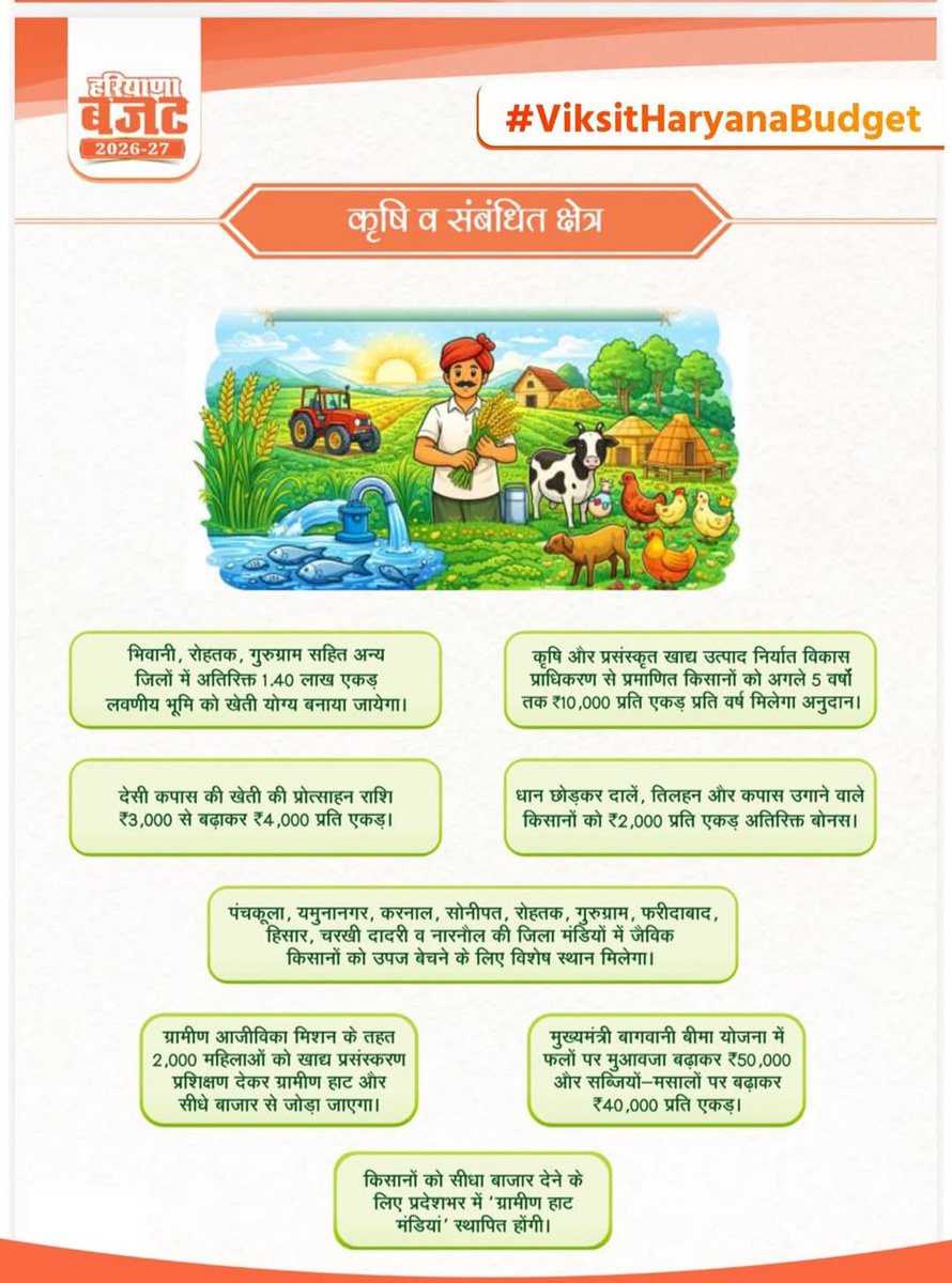 Dr. Sudha Yadav tweet media