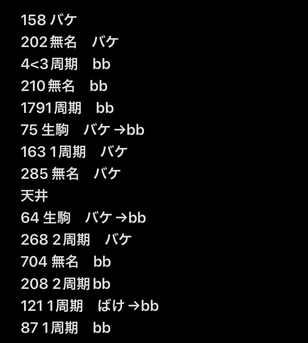 けーご tweet media