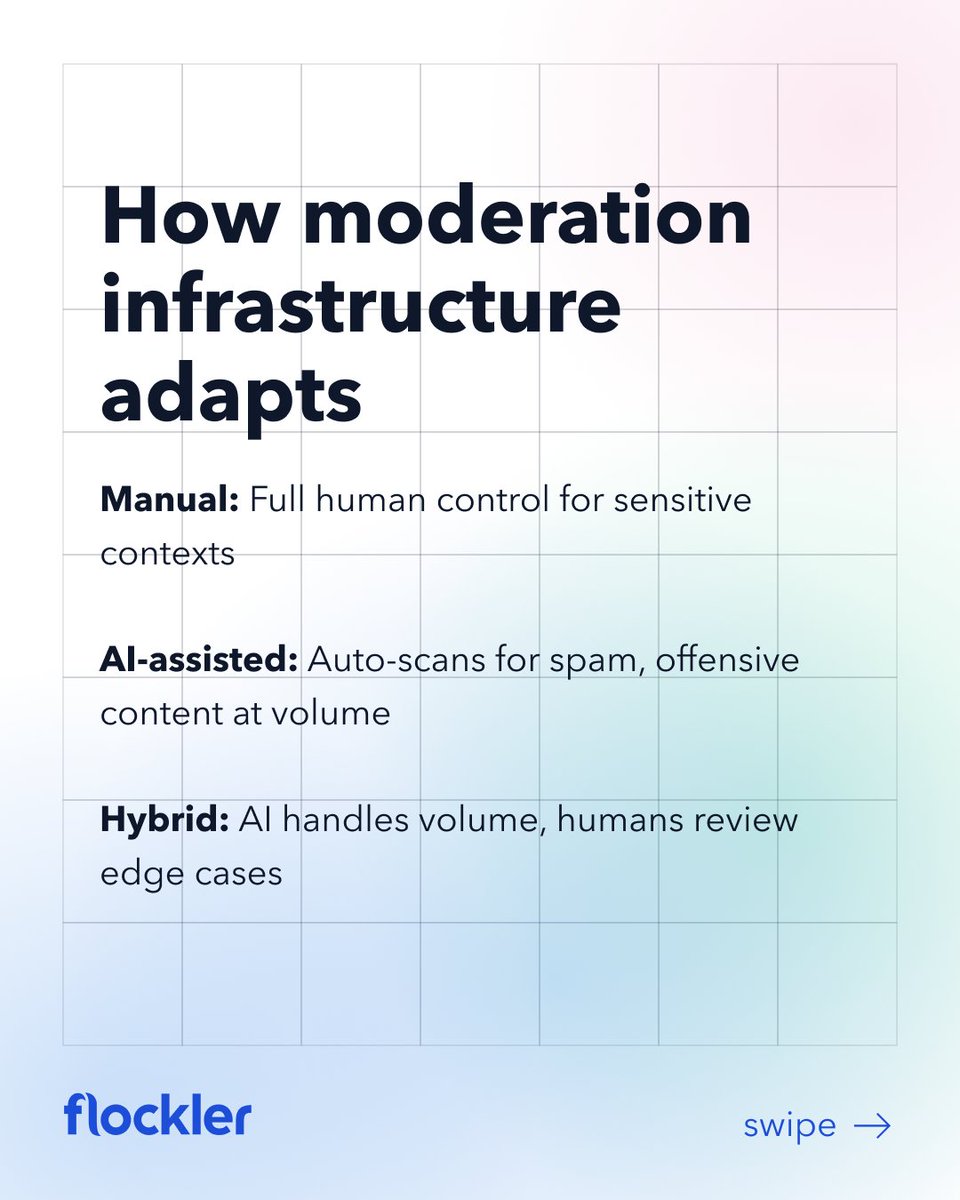 Flockler tweet media