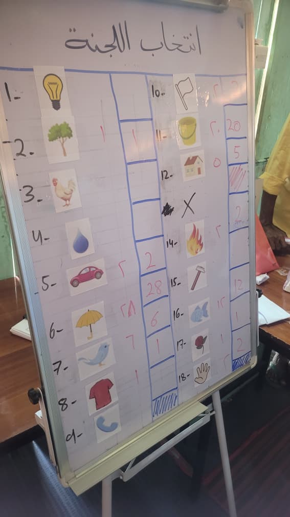 ACTEDYemen's tweet image. #Acted, as part of the YDR Consortium and with support from @eu_echo, held Community Committee elections at 2 IDP sites in Aden. Inclusivity was ensured with universal symbols &amp;amp; priority lines for people with disabilities &amp;amp; elderly. 9 elected at As-Salam, 11 at Ammar Bin Yasser.