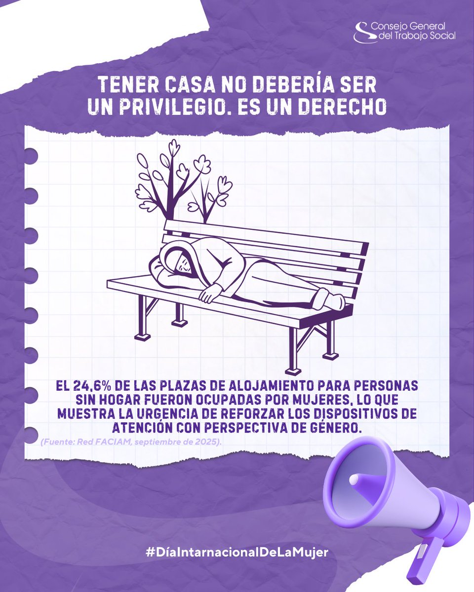 CGTrabajoSocial tweet media