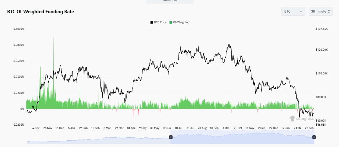 Perpetual DEXs don’t fail because they lack features.
They fail when traders stop trusting execution.

Early on, UI and fees look like the differentiators. Over time, that framing breaks down. What matters is how the system behaves when liquidity thins and volatility spikes.

At