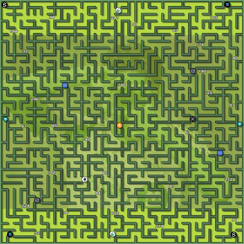 KEVIN ($MSKR) tweet media