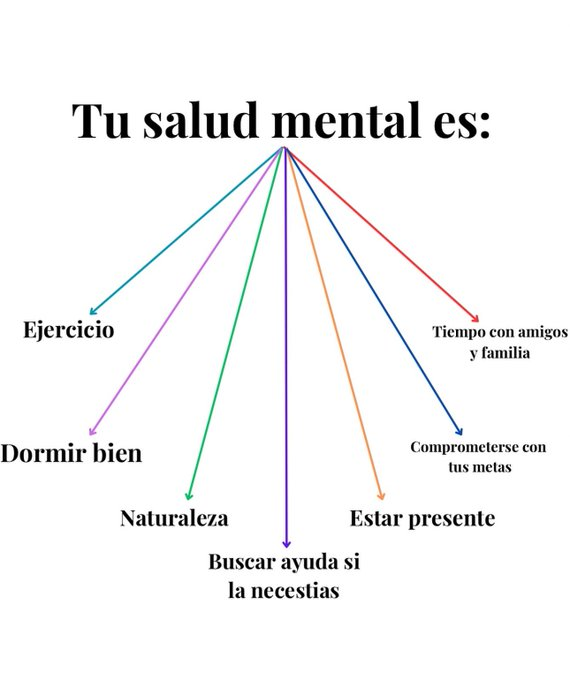 15 Frases sobre la Vida con profundos significados:  

1.