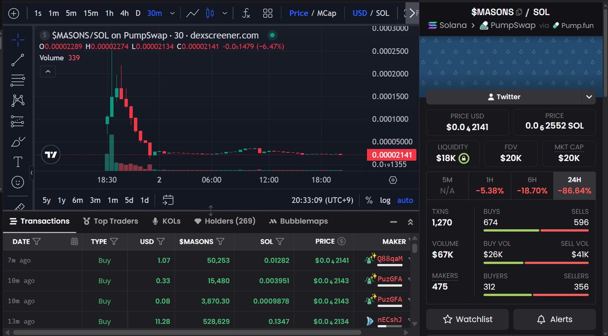 kosuke.虚無助 tweet media
