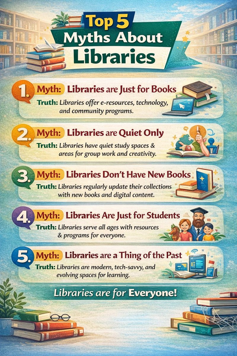 Do you still believe libraries are just for books? 🤔
Let’s bust 5 common myths and reveal the truth!
Libraries are dynamic, digital, and designed for YOU. 🚀

Libraries are for everyone.

#LibraryAwareness #KnowledgeHub #BeyondBooksLibraries 
#NMUlibrary #university #Library