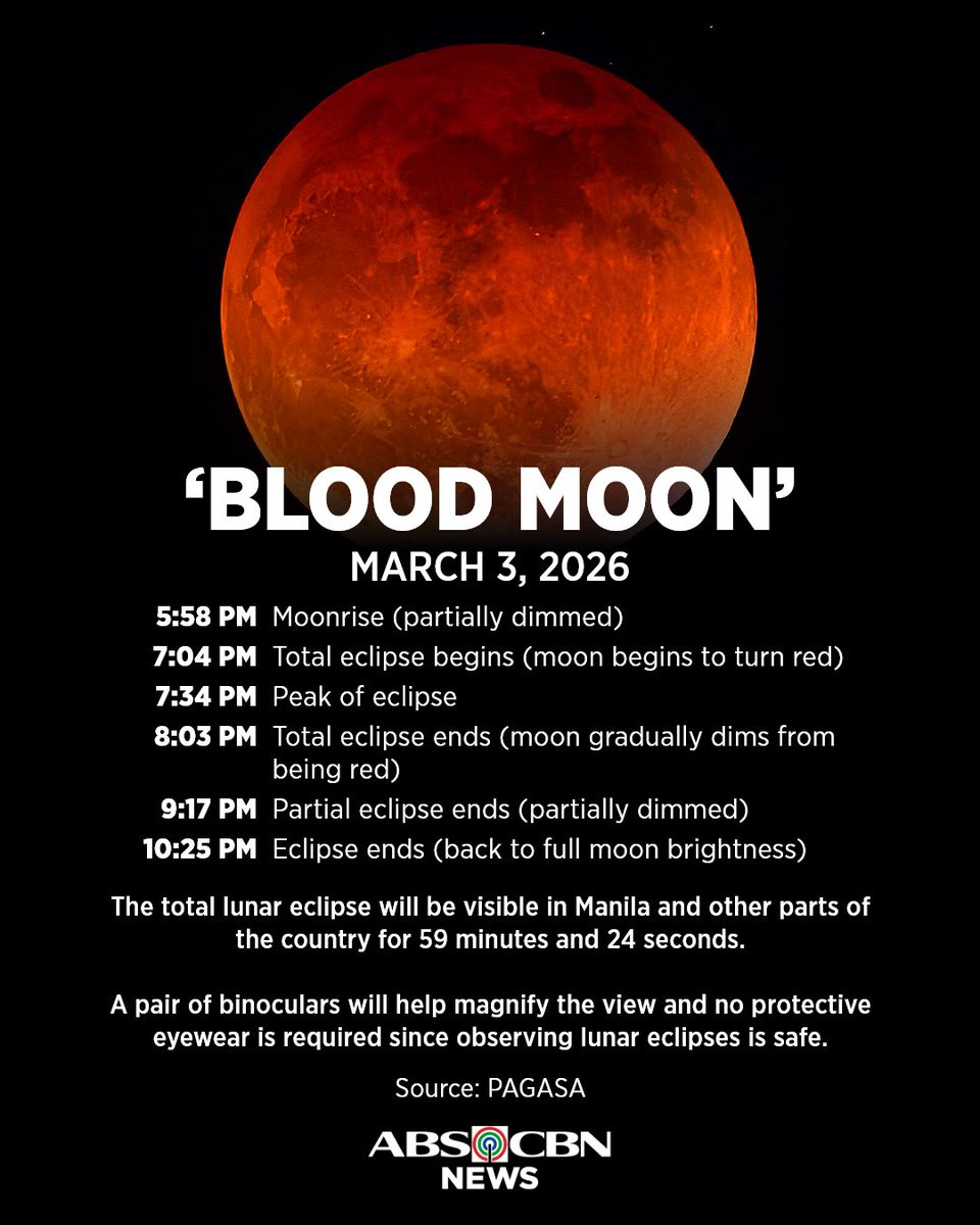 HEADS UP, MOON LOVERS!
 
Matutunghayan sa Pilipinas ang "blood moon" o total lunar eclipse sa Martes, March 3.
 
Narito ang iba pang detalye.