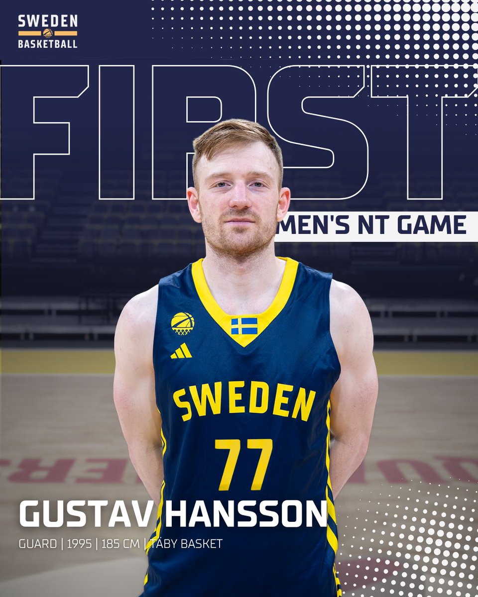 Sweden Basketball 🇸🇪🏀 tweet media