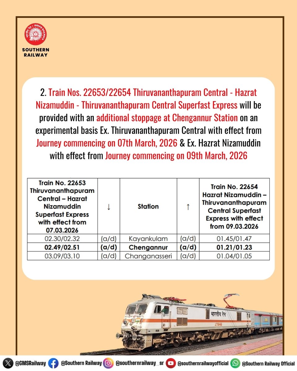 DRMPalghat's tweet photo. 🚆 Enhanced Connectivity with Additional Train Stoppages
To improve passenger convenience, select express trains will have additional stoppages at key stations on an experimental basis.
#IndianRailways #RailInfo #Thalassery #Vadakara https://t.co/hhYr3HTIjd