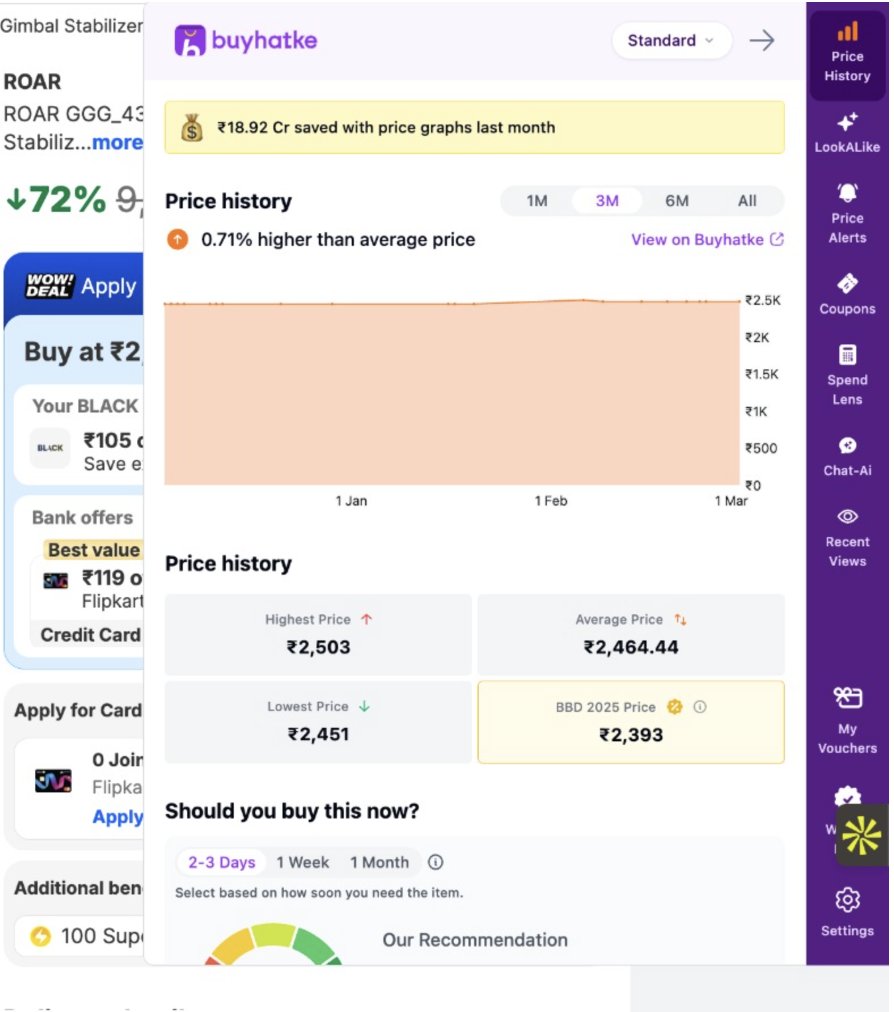 RSingh34480's tweet photo. Big discount banner. Small reality.
Flipkart says 72% OFF…
Price history says same ₹2.4–2.5K for 3 months.
Lesson: percentage looks big, savings aren’t.
#buyhatke #PriceCheck #عاجل_الان #ALTIN https://t.co/XgfJHDQ2GA