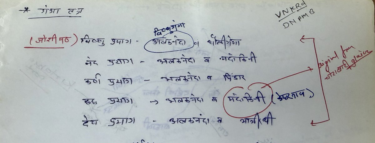 Initial stream of Ganga.

#UPSC