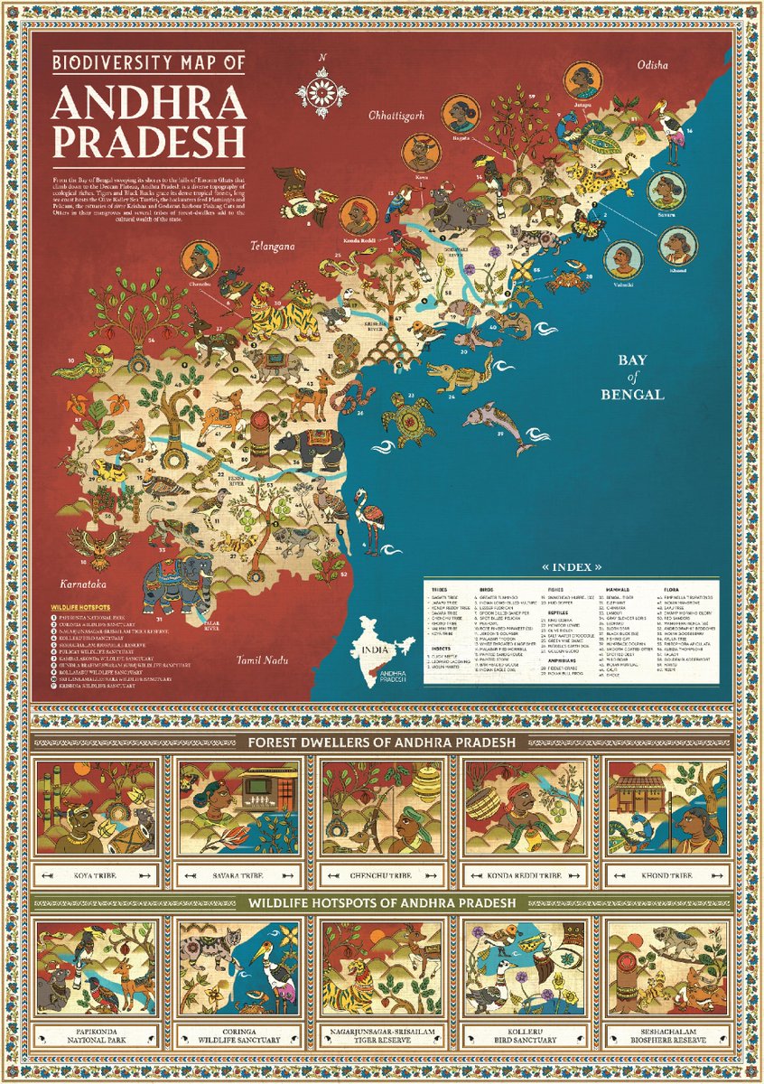 Sudarshanshaw93's tweet photo. Presenting the 'Biodiversity Map of Andhra Pradesh'🌳

Native stories, novel representations of natural and cultural heritage in the language of folk art. The map borrows its inspiration from the traditional Srikalahasti Kalamkari.🐅 https://t.co/M5gVn0BVzC